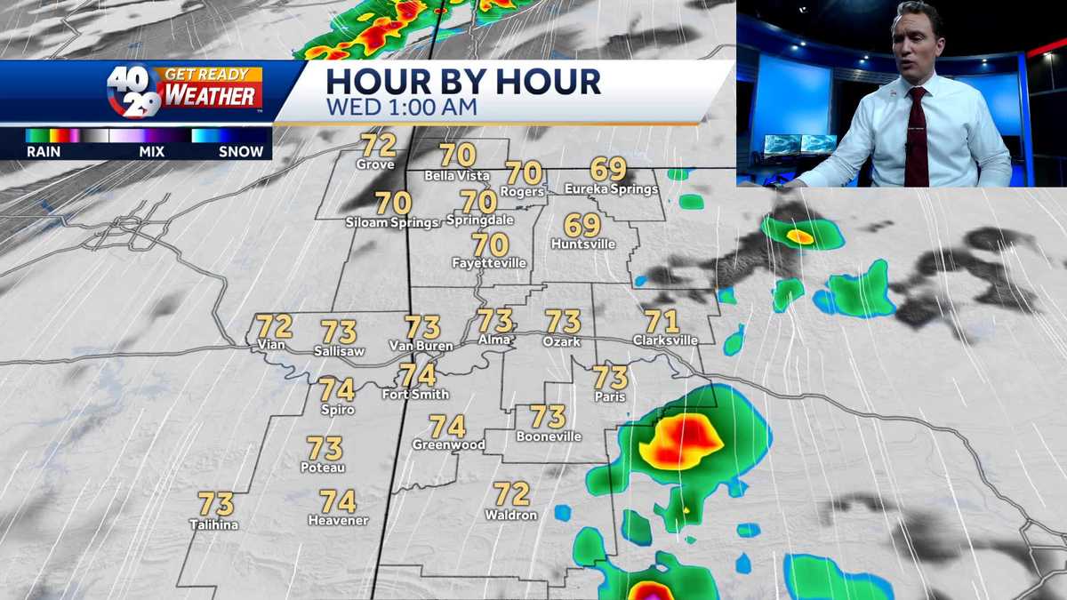 UPDATE on the threat for severe storms in NWA & the River Valley