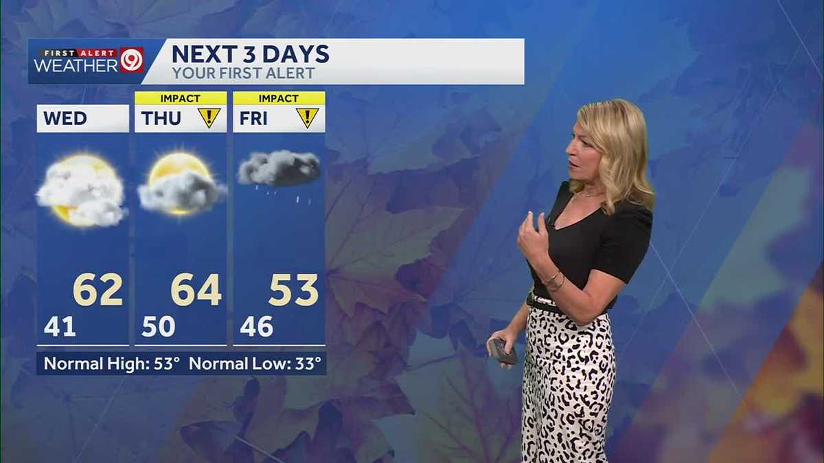 Warmer than normal temps. Rain moves in later this week.