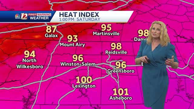 Dangerous Heat Building, Heat Index Near 100, & Spotty Storms - Vimarsana News