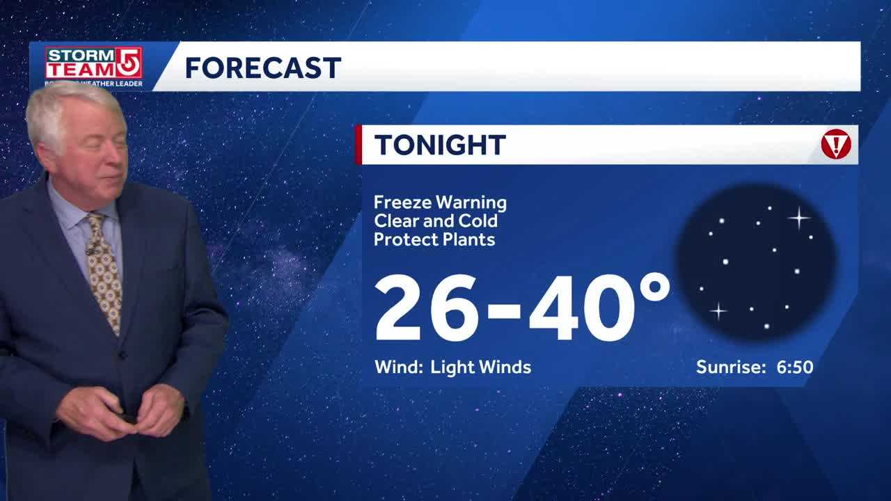 Video: Frosty start Friday morning