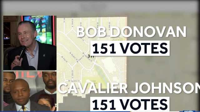 One Milwaukee ward evenly split on mayor's race - Vimarsana News