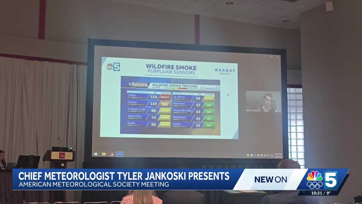 Chief Meteorologist Tyler Jankoski speaks at American Meteorological Society Annual Meeting