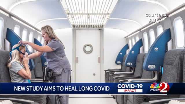 New study in Central Florida reveals treatment that's helping heal long COVID-19 symptoms - Vimarsana News