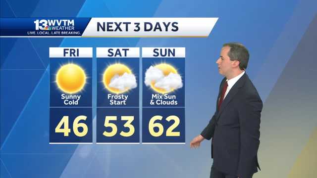 Sunny, colder and drier weather moves in just in time for the weekend. - Vimarsana News