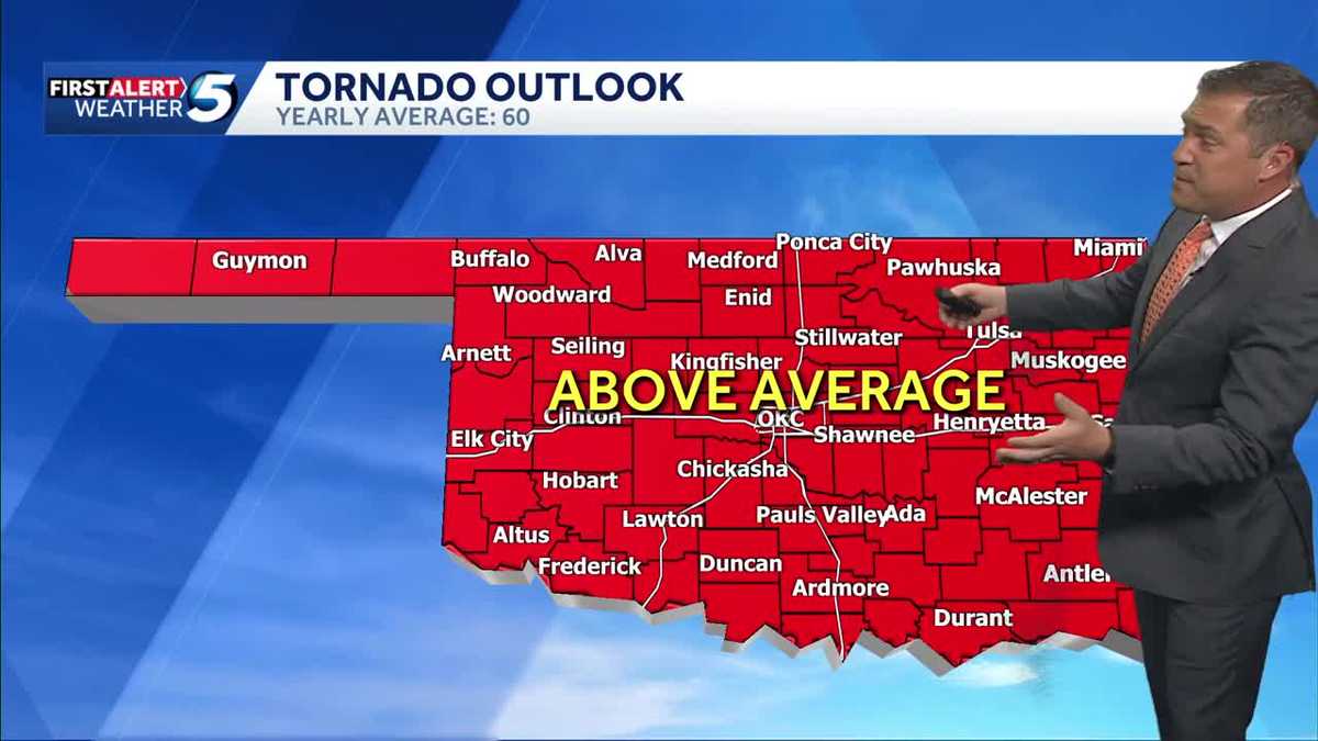 Spring Weather Outlook: How likely are storms and tornadoes in Oklahoma?