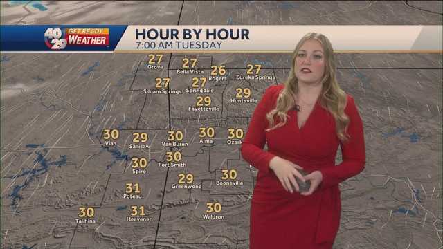 FORECAST: A Crisp Christmas Morning! - Vimarsana News