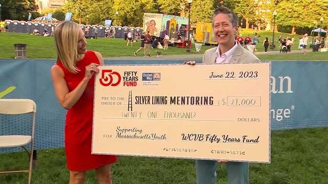 $260K in youth-focused community grants awarded at JP Morgan Corporate Challenge - Vimarsana News