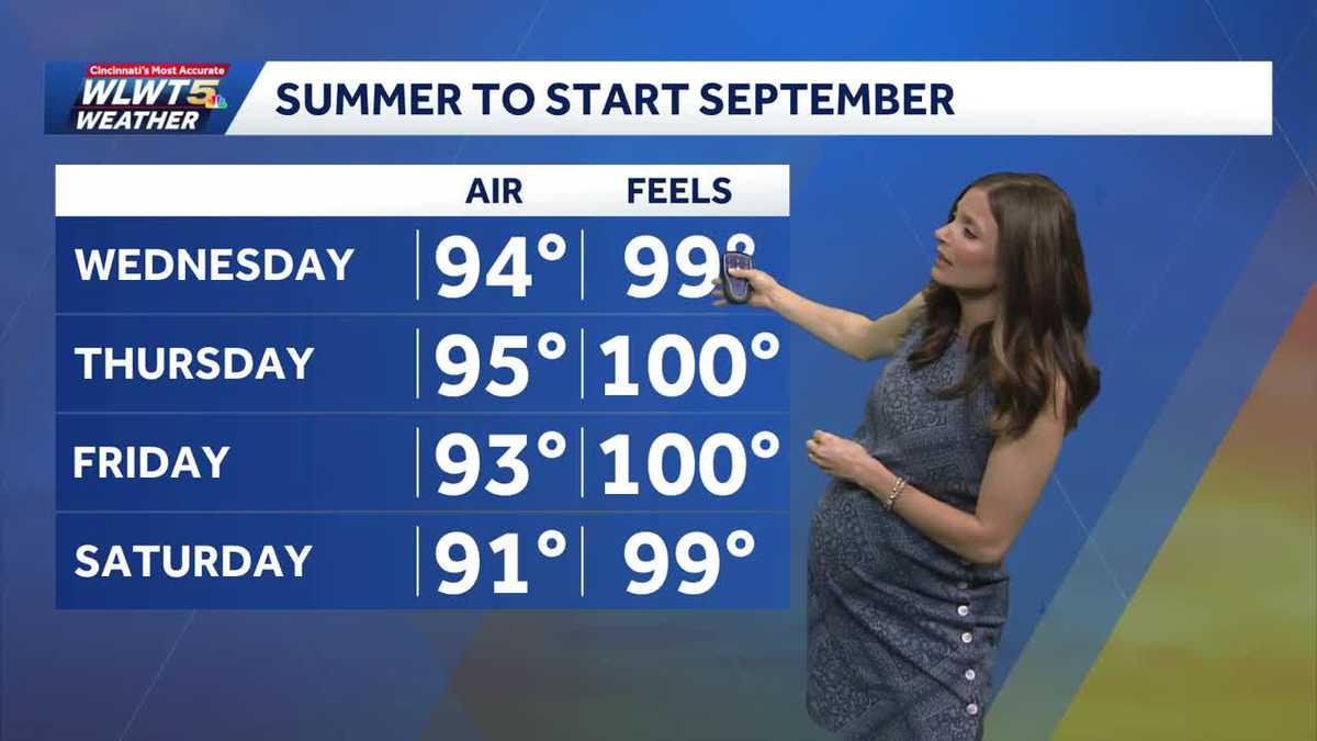 High heat lingers in Cincinnati this week