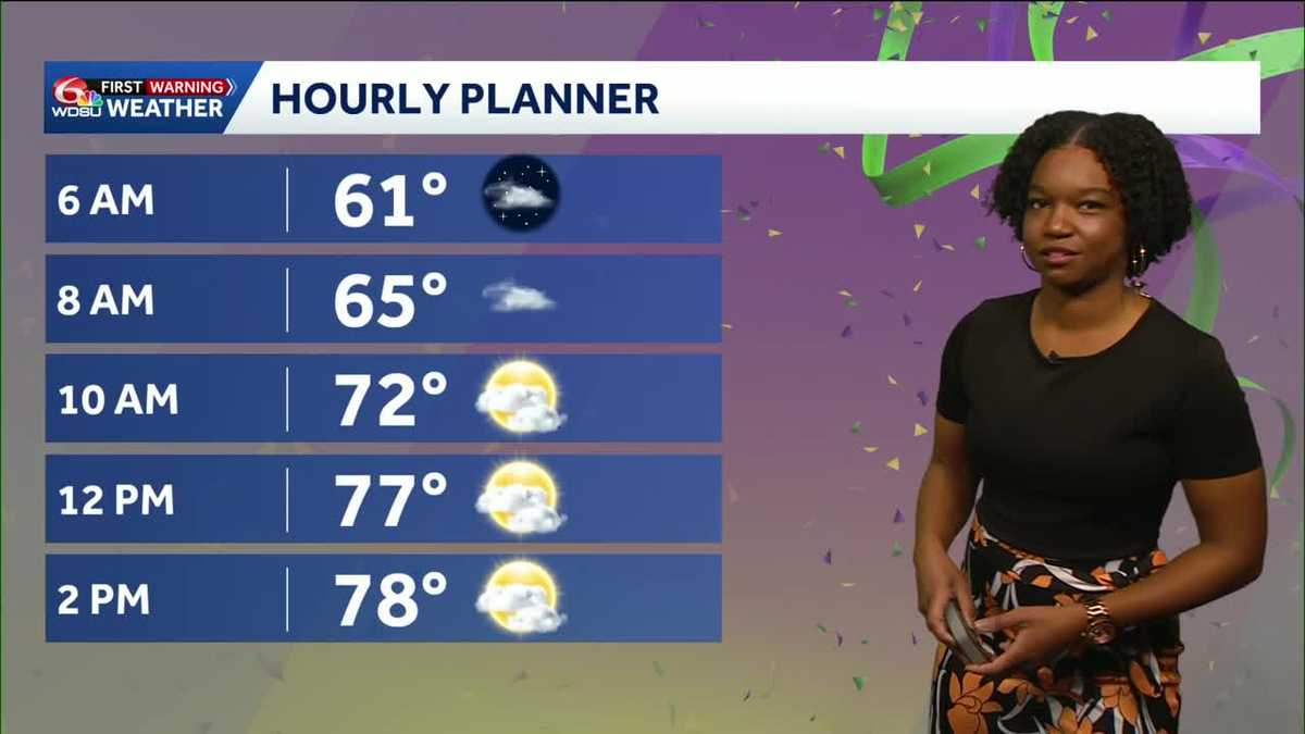 Near record-breaking temperatures expected for your Tuesday before a ...