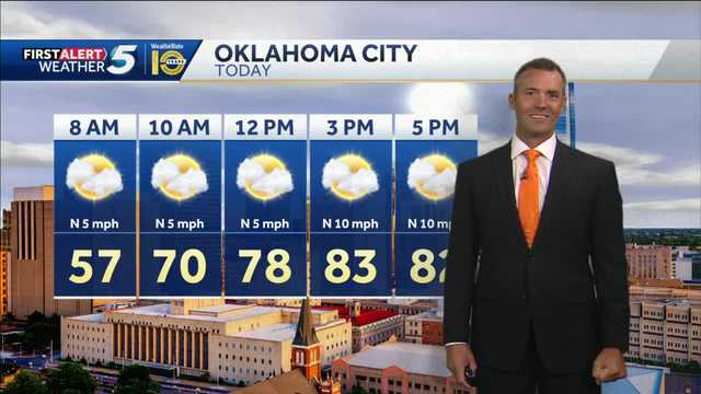 FORECAST: Warm today, cooler tomorrow - Vimarsana News
