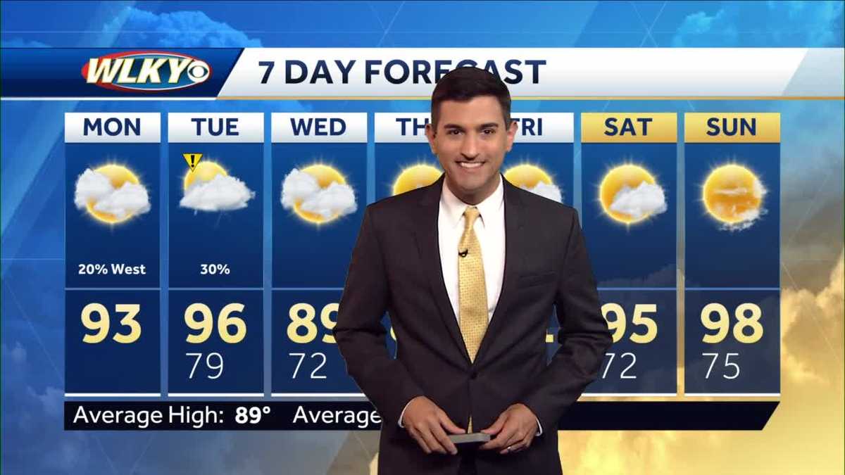 Staying hot with shower chances