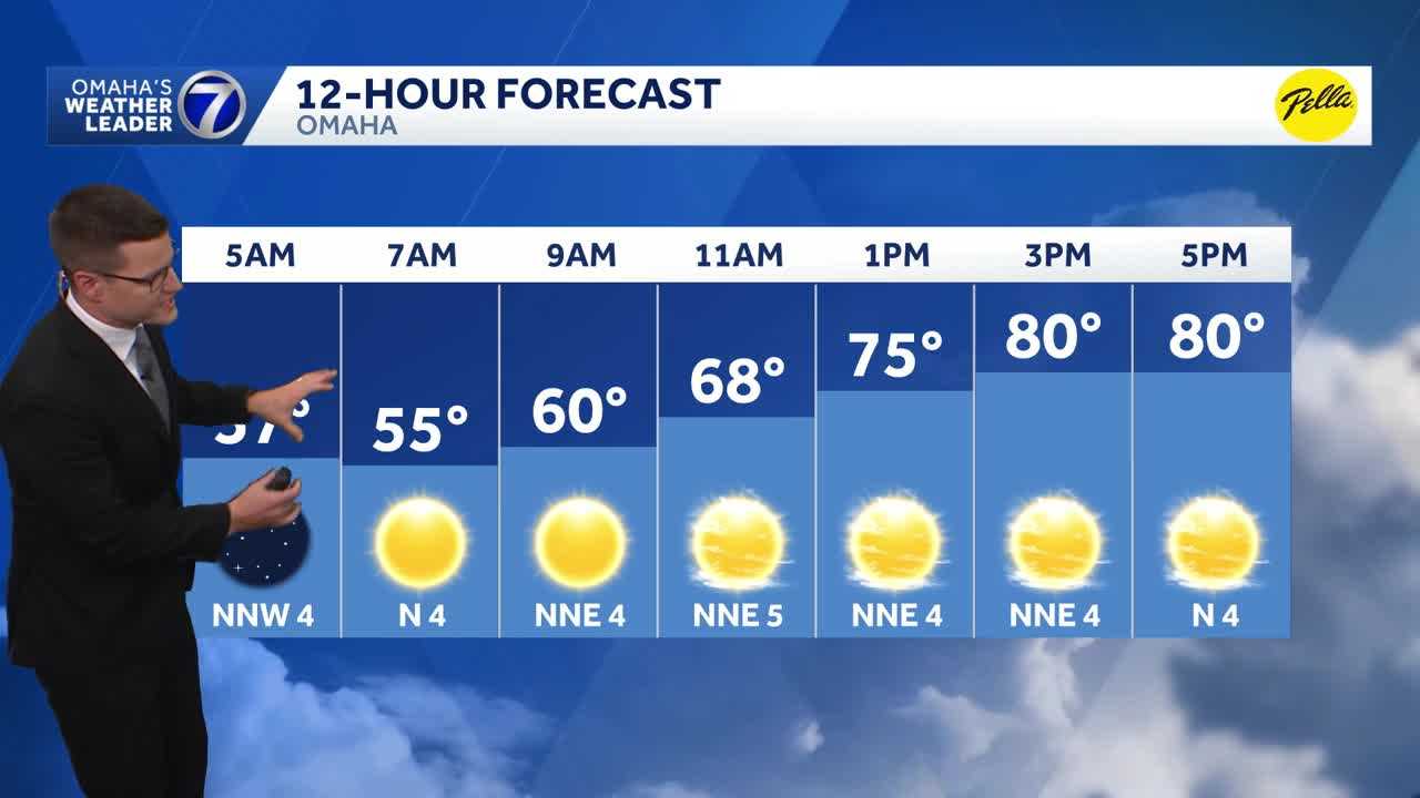 Sunny, warm stretch continues Wednesday in Omaha area