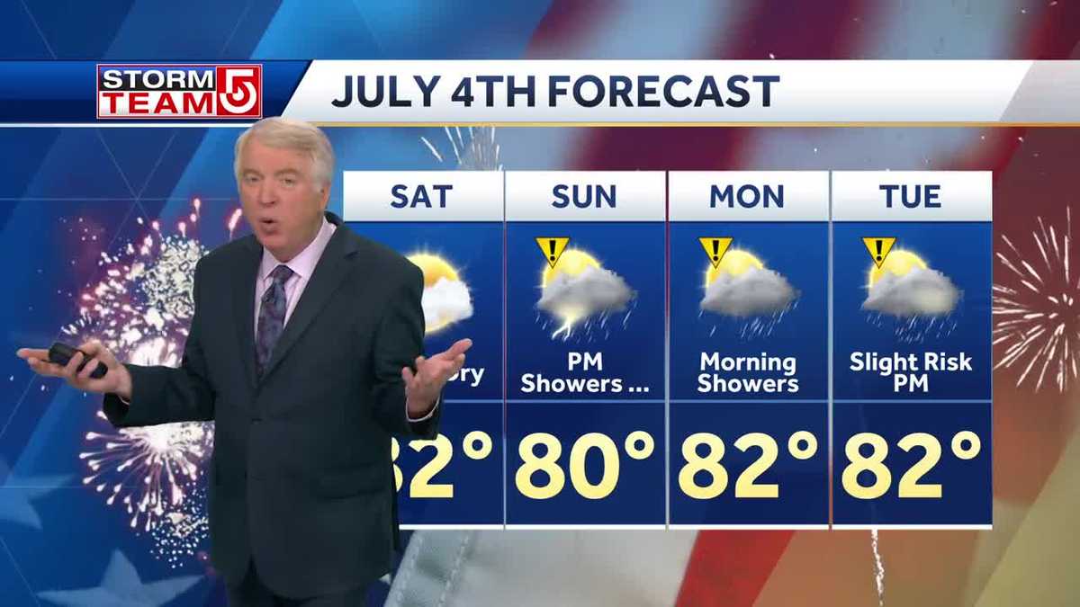 Video: 'Unsettled' days leading up to Fourth of July