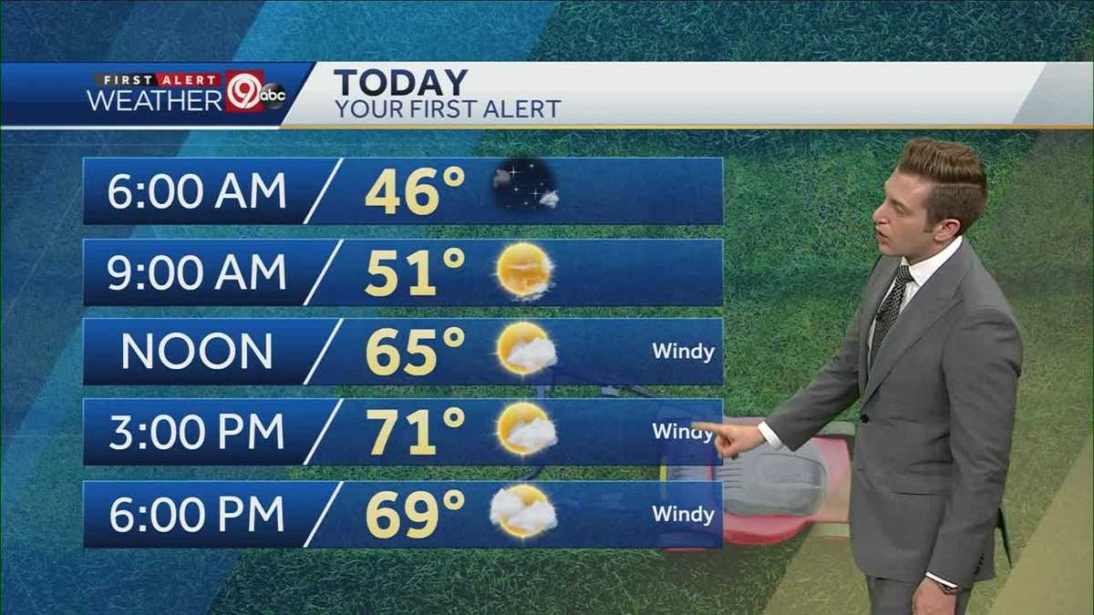 Wind gusts return Wednesday, rain on the way
