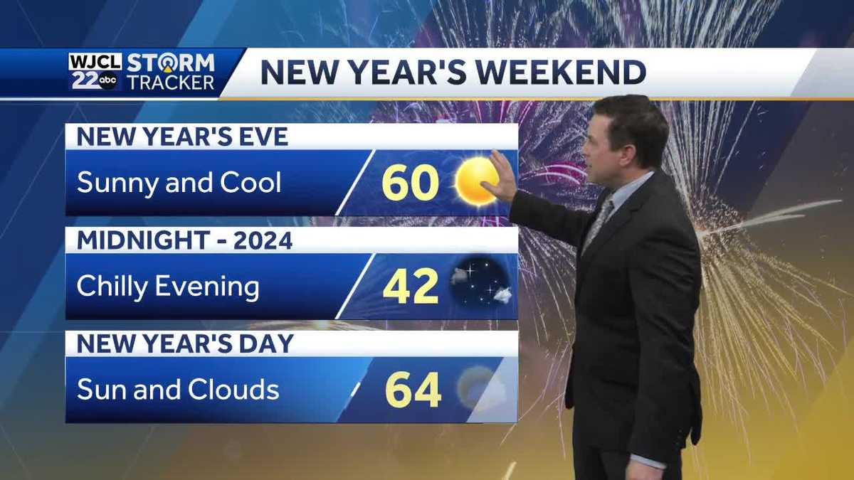 Lots of sun for New Year's Eve and milder weather to start 2024