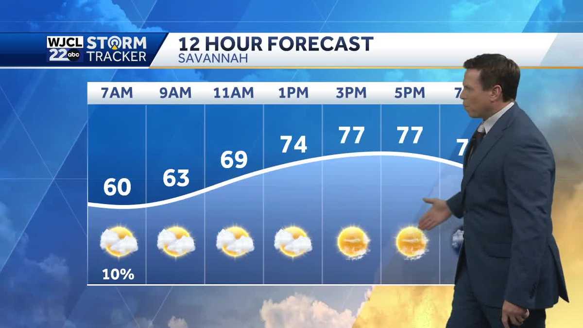 Sunshine returns with beautiful fall weather throughout the week