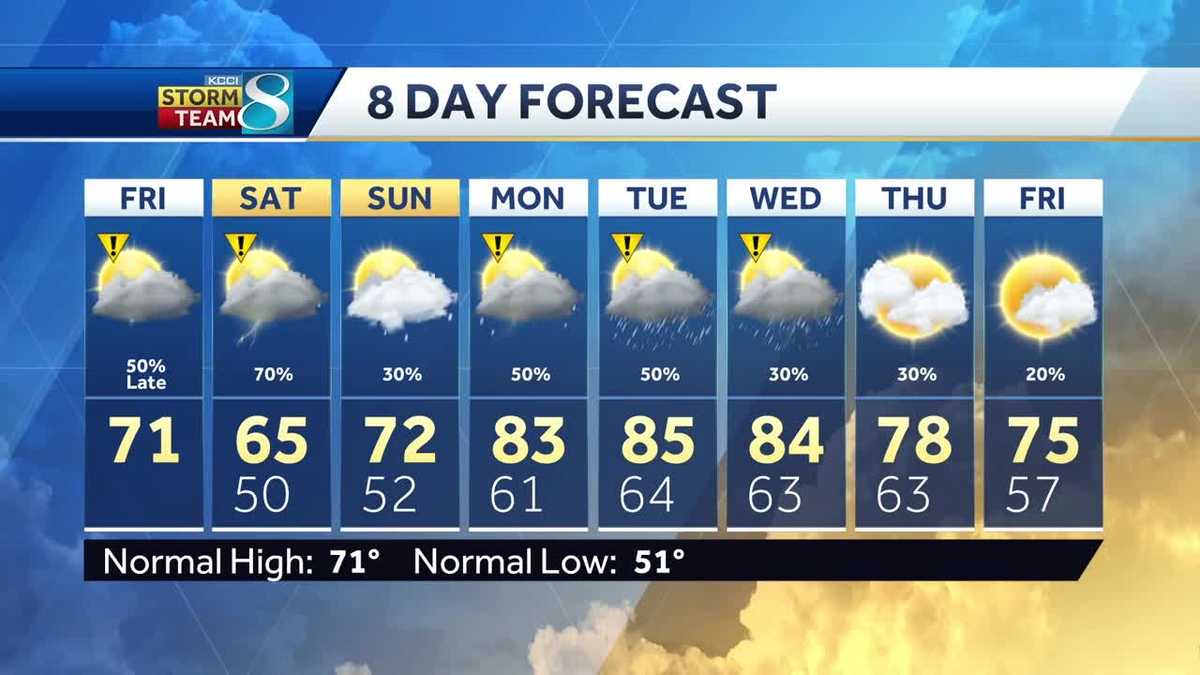 Videocast: Chance for rain each of next 8 days