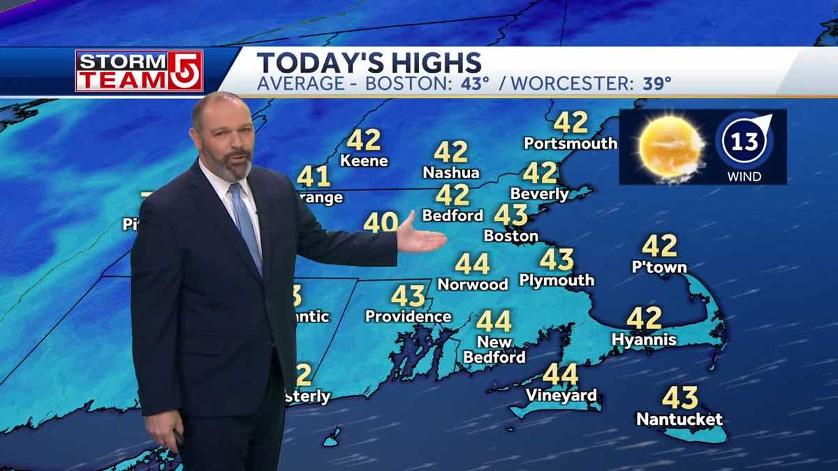Video: Sunny afternoon with temps in 40s