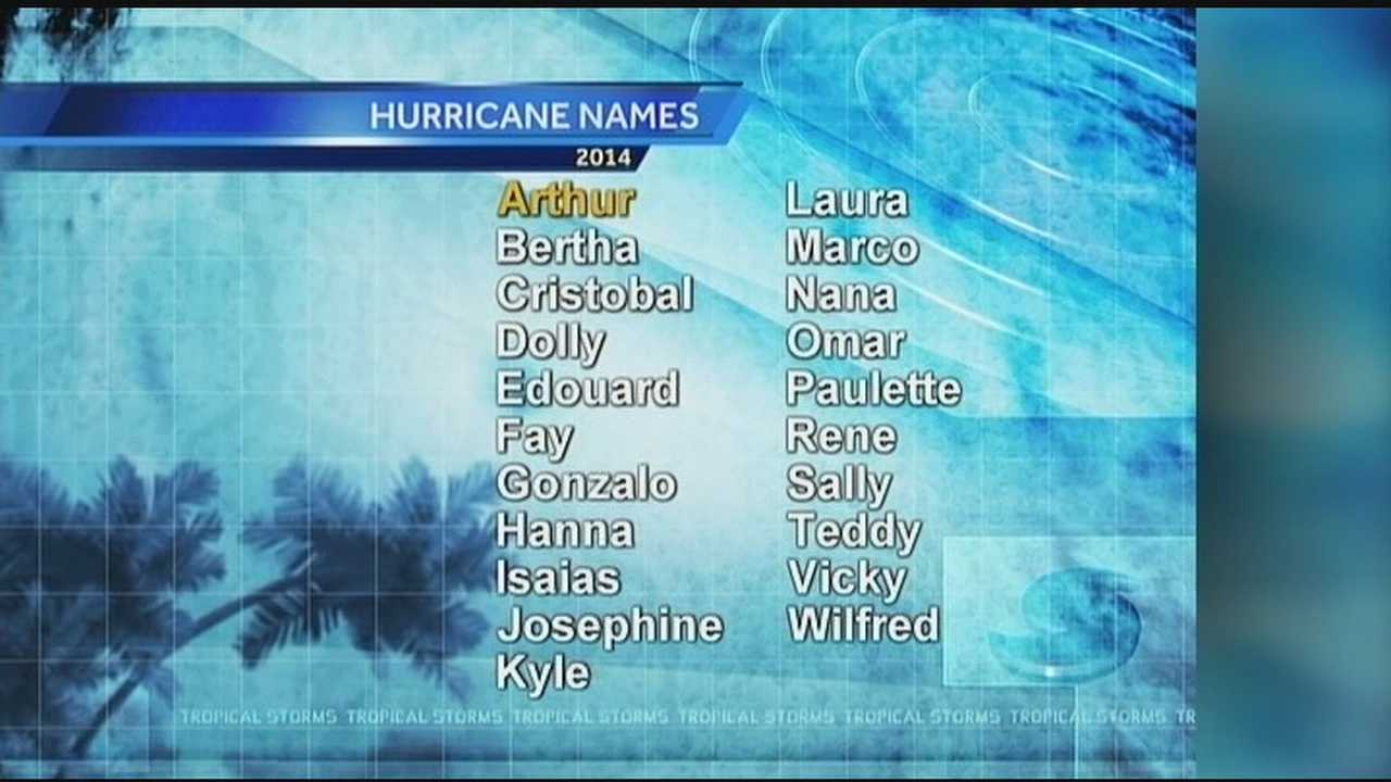 How Hurricanes Get Their Names