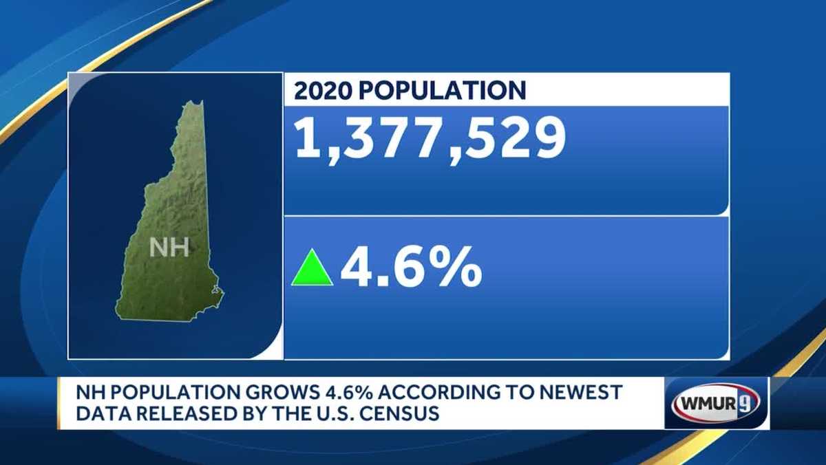 New Hampshire's population is slowly growing according to U.S. census data