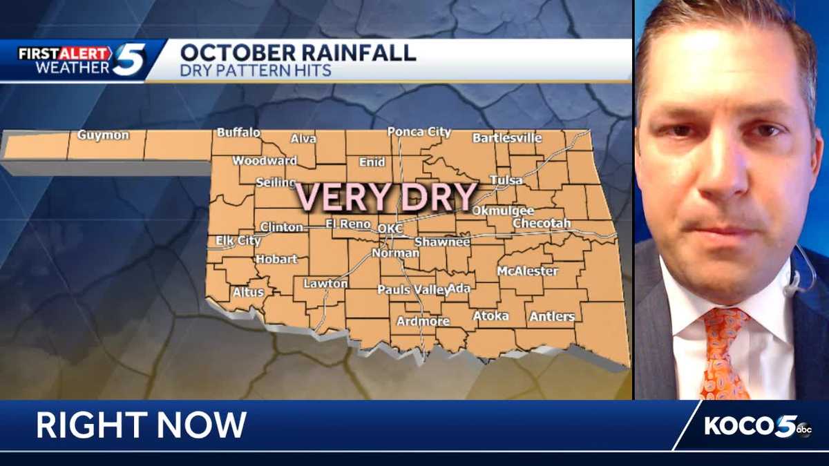 Oklahoma Fall Outlook