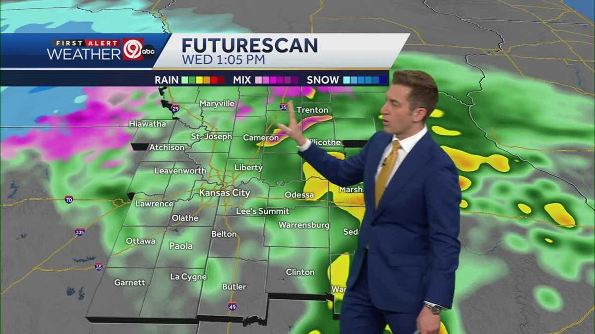 KANSAS CITY WEATHER Back to big coats today