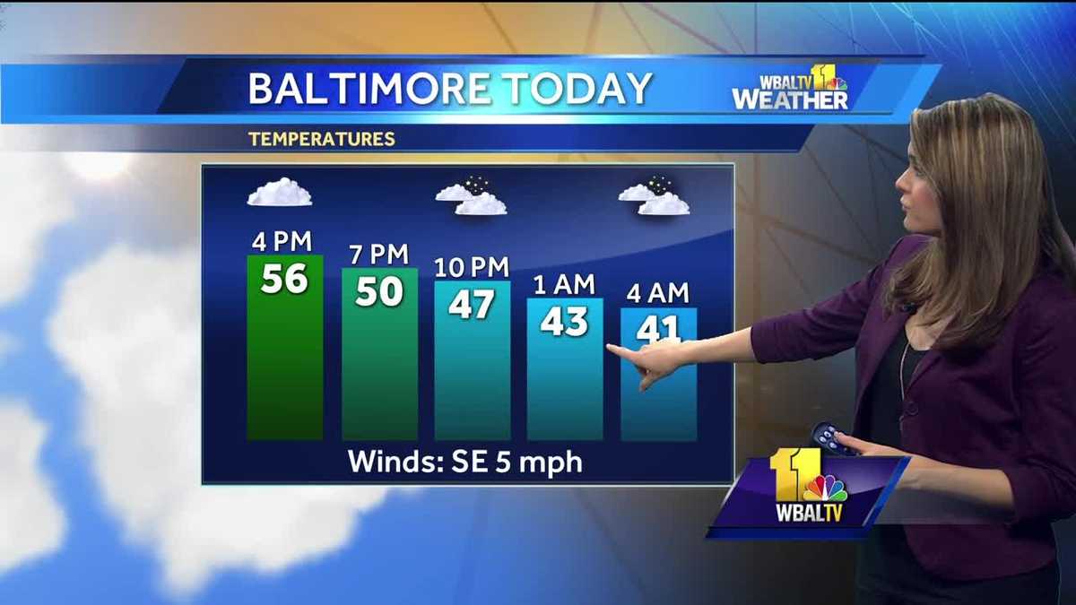 Cloudy Friday afternoon with temps in 50s