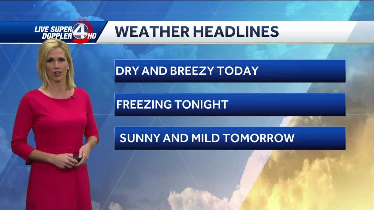 Videocast: Windy Friday