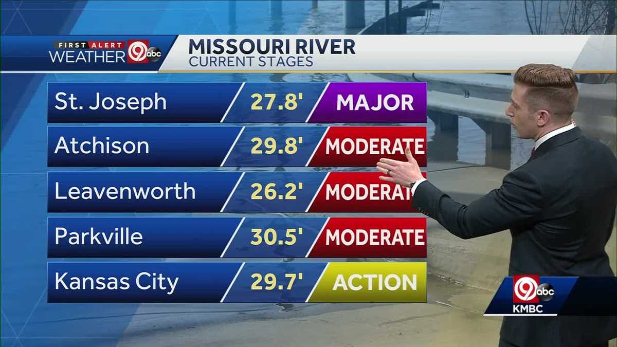 River Flooding Remains A Concern Heading Into End Of The Week