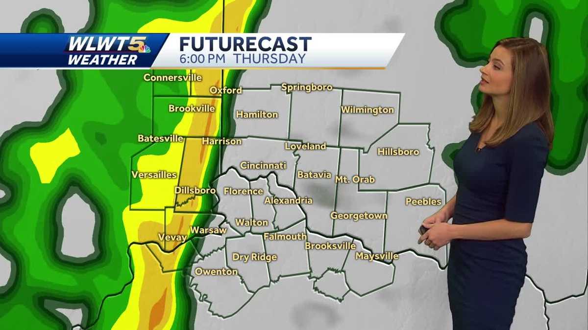 Tracking Incoming Rain And Gusty Wind