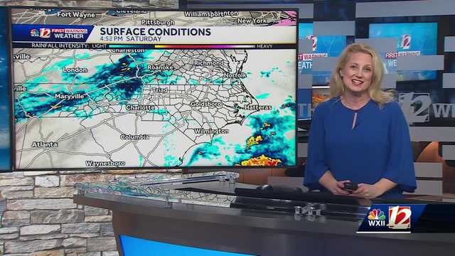 Showers likely overnight, breezy, stray showers possible Sunday - Vimarsana News