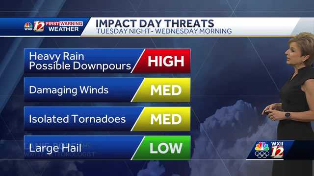 WATCH: Severe storms possible through early Wednesday - Vimarsana News