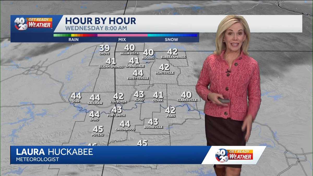 Cloudy, Breezy, and Mild before Spotty Showers Tonight