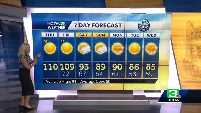 Wednesday set to be another triple-digit day following record-breaking heat - Vimarsana News