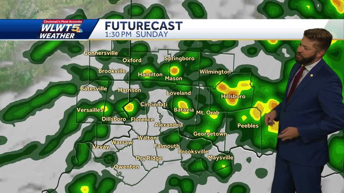 Scattered Storms Return Sunday