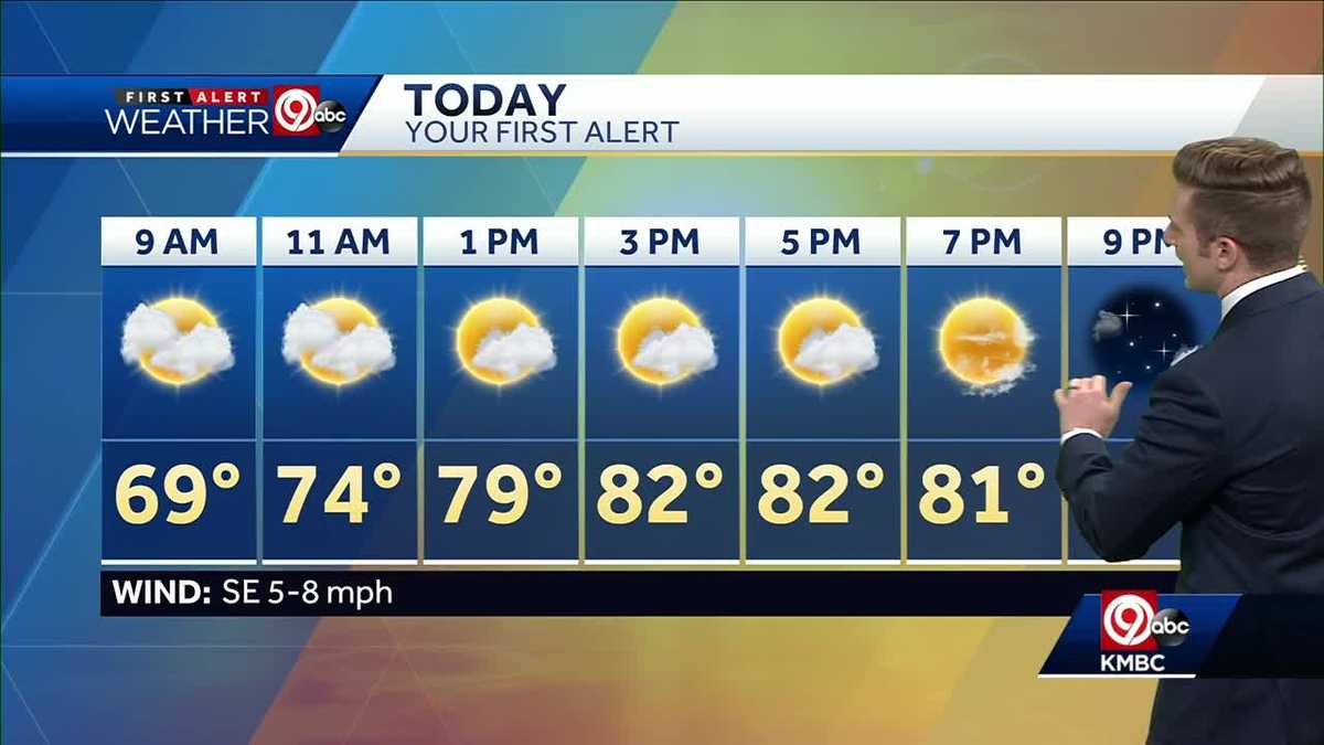 Summer-like Wednesday ahead, severe storm risk for Saturday