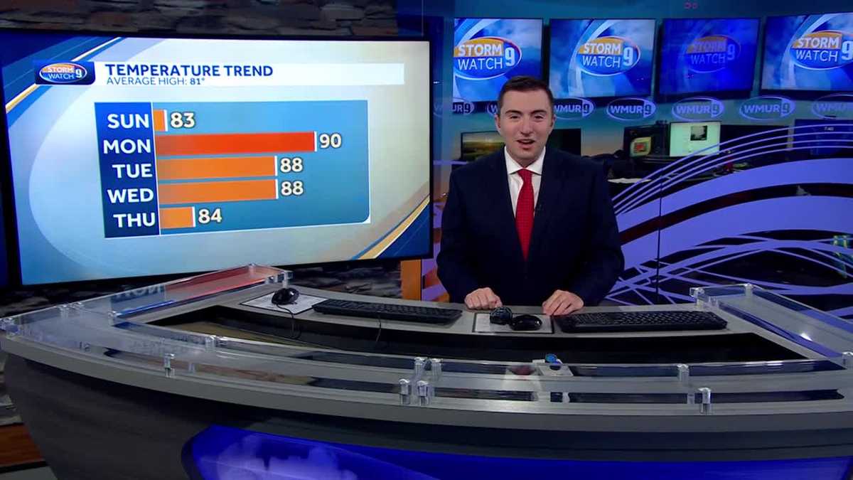 Video: Summer heat returning ahead of 4th of July