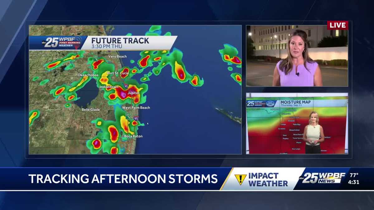Tracking impact storms Thursday for South Florida