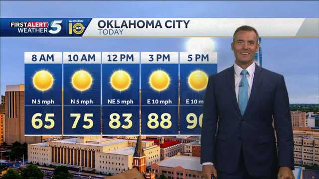 FORECAST: Hot and dry this Labor Day - Vimarsana News