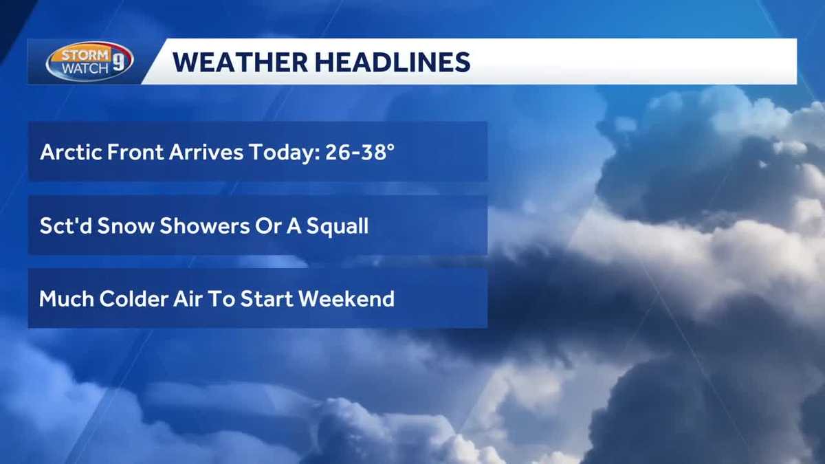 NH forecast video: Snow showers, squalls expected today