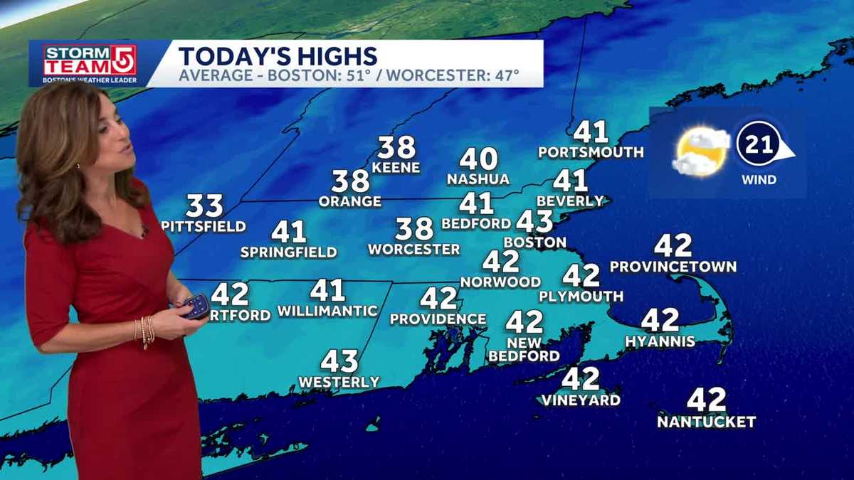 Video: Chilly day with temps in 40s