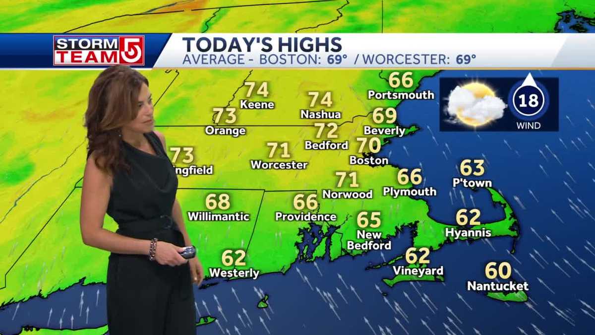 Video: Mild day with temps in 70s for some