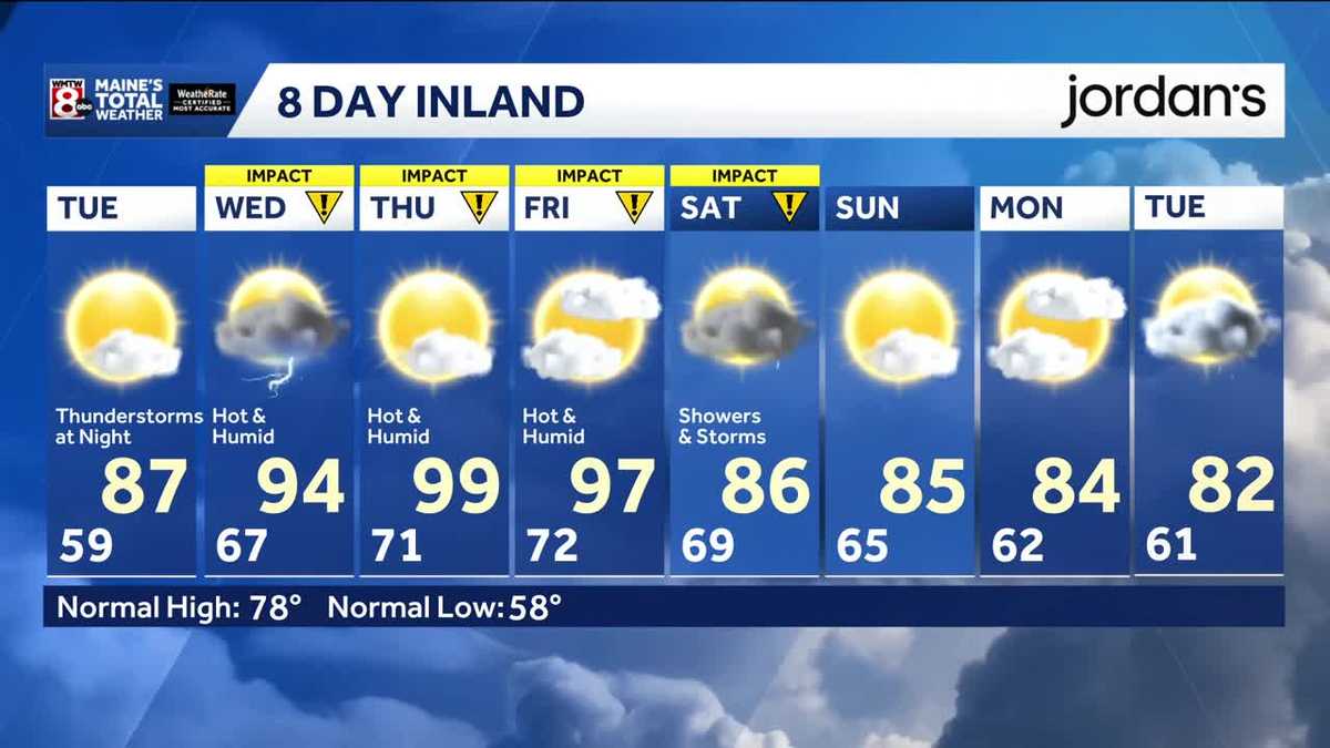 Heat builds to dangerous levels later this week
