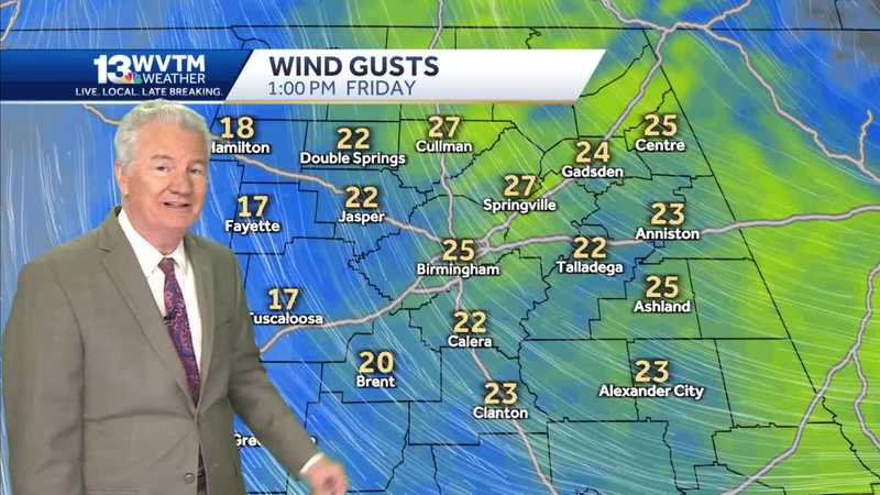 IMPACT WEATHER: Nicole brings windy, wet weather ahead of a cold front Friday