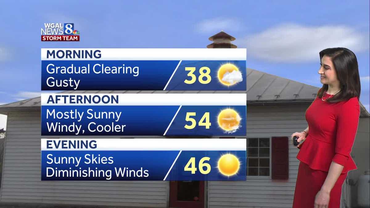 Windy Friday, few showers Saturday afternoon