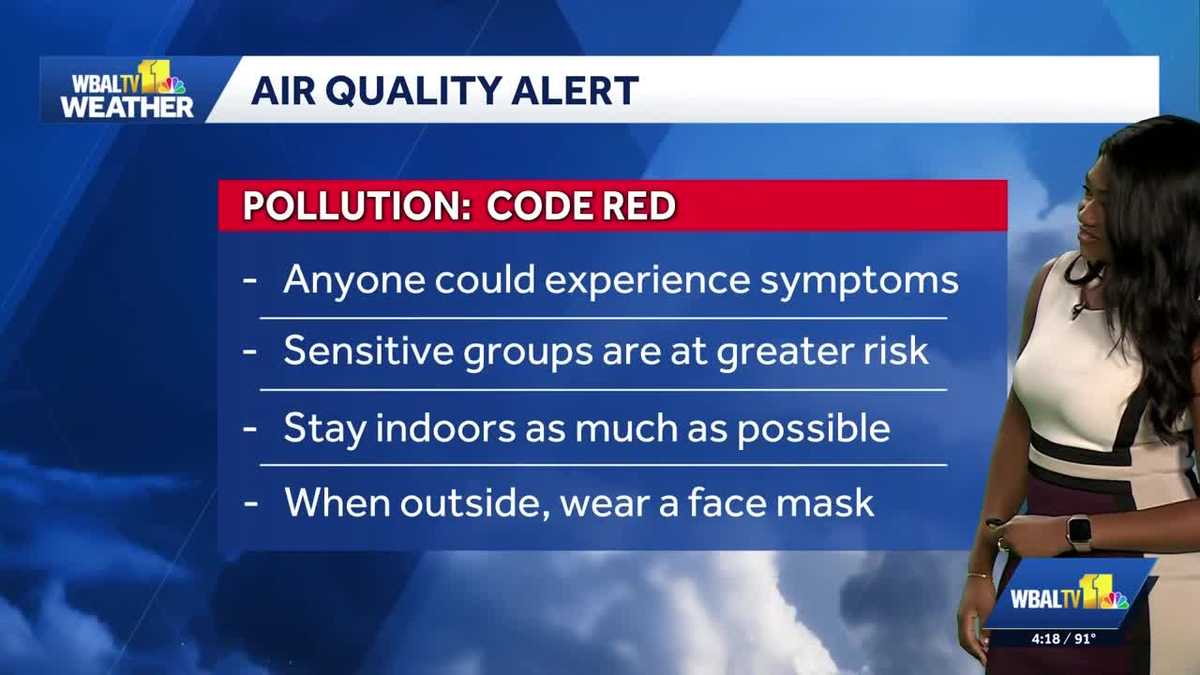 Weather Talk: What to know about air quality alerts