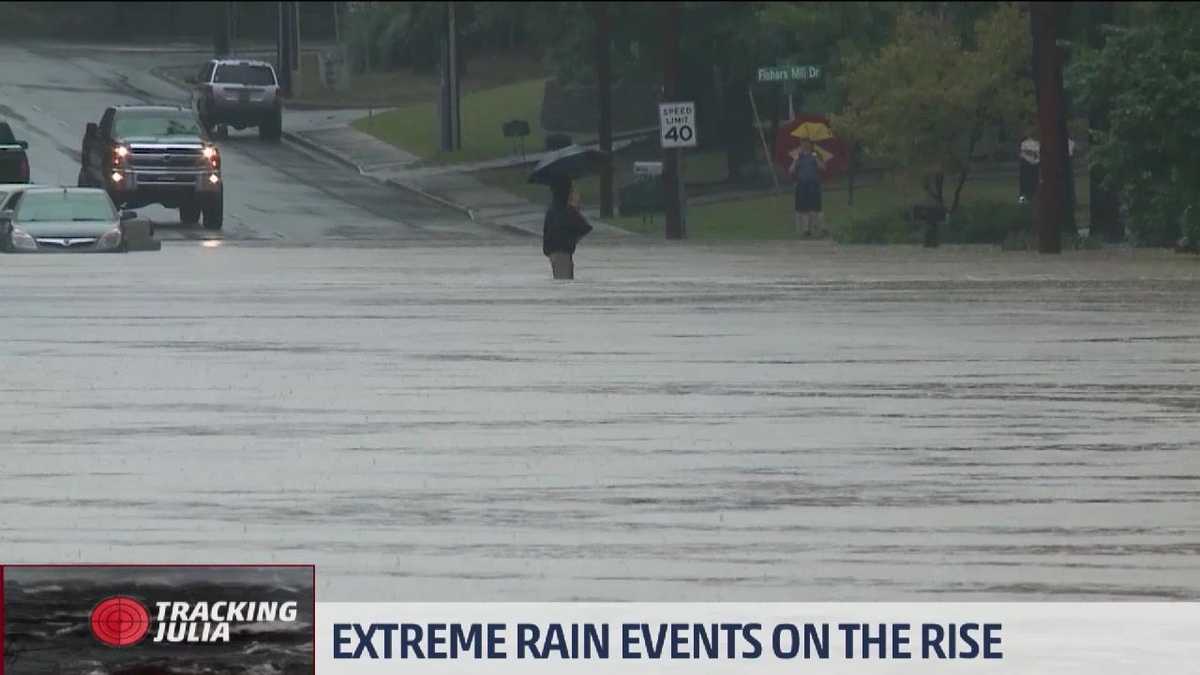 extreme-rain-events-on-the-rise