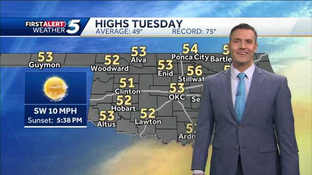 FORECAST: 50s return, sunny today - Vimarsana News