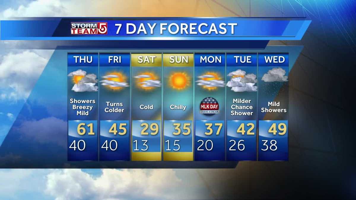 Video: Cold air moves in once rain subsides