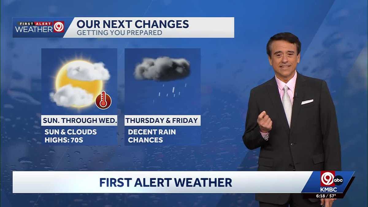Quiet weather the next few days